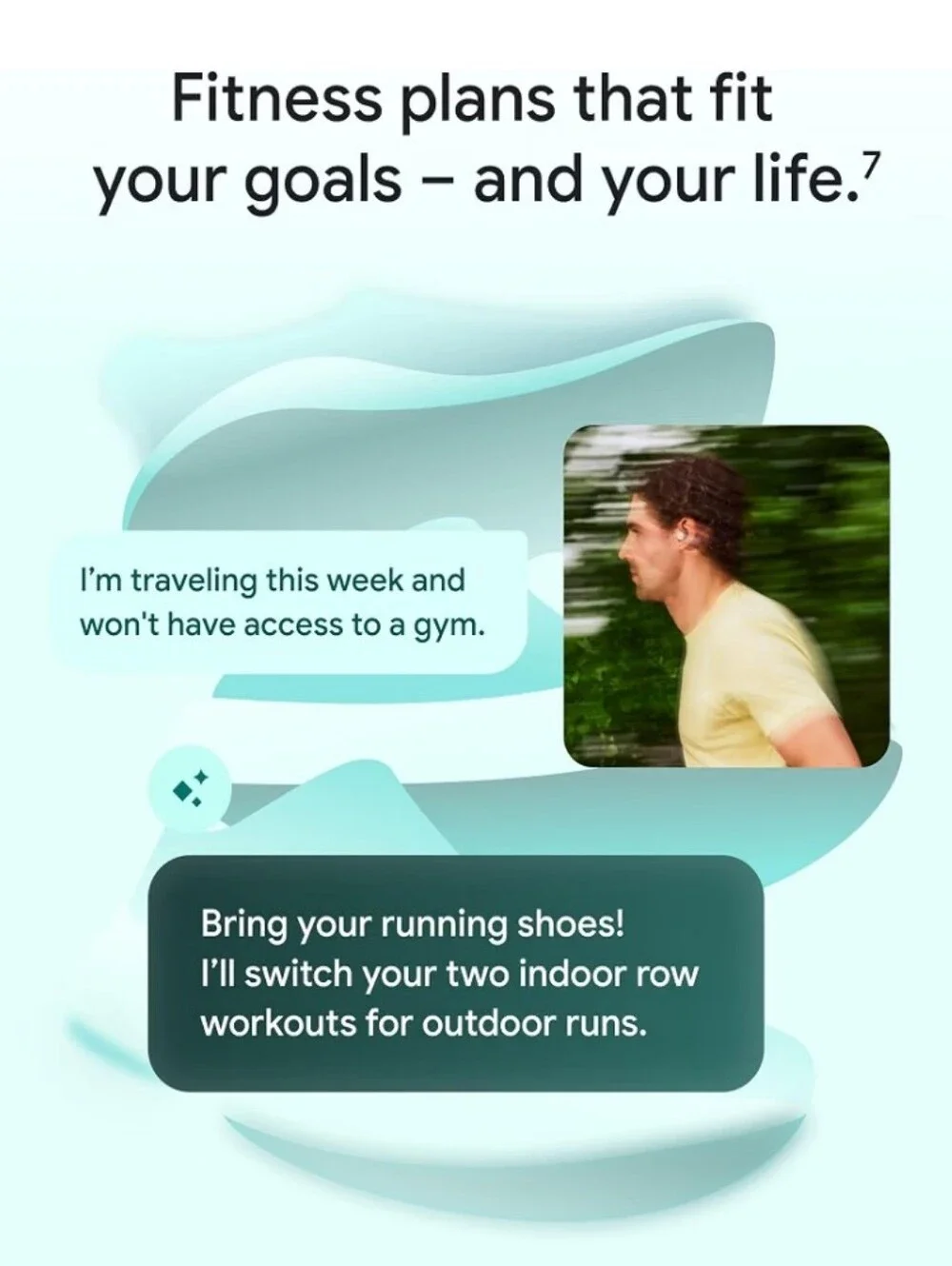 New! Google FitBit Charge 6